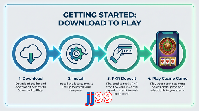 Game list for Jj99 gamedownload section